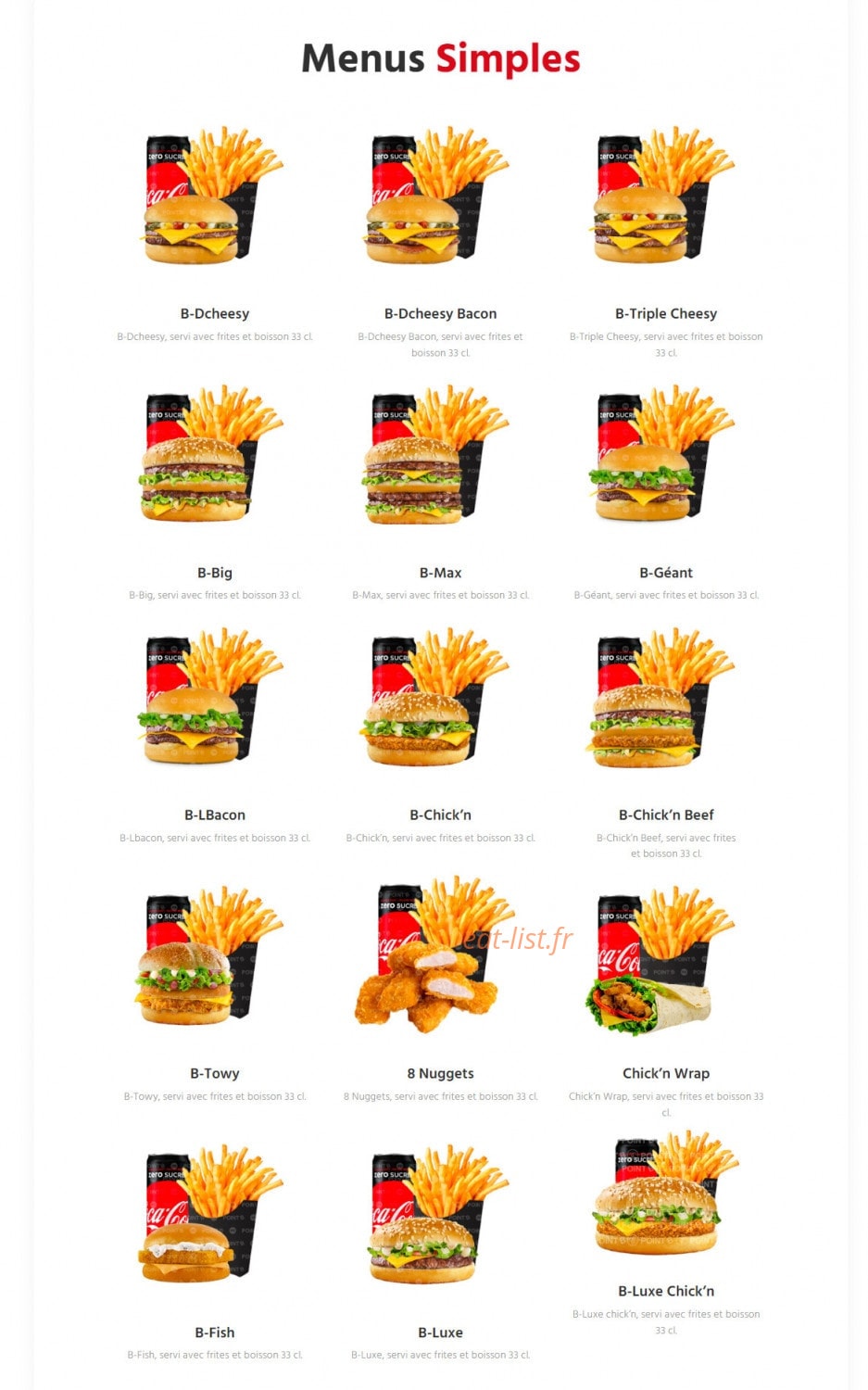 Point B — carte page 7