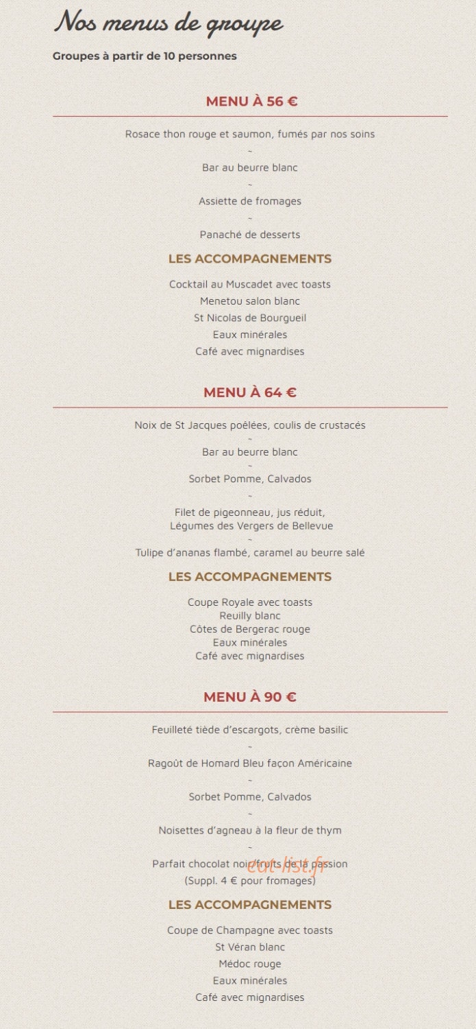 Bénureau — carte page 2