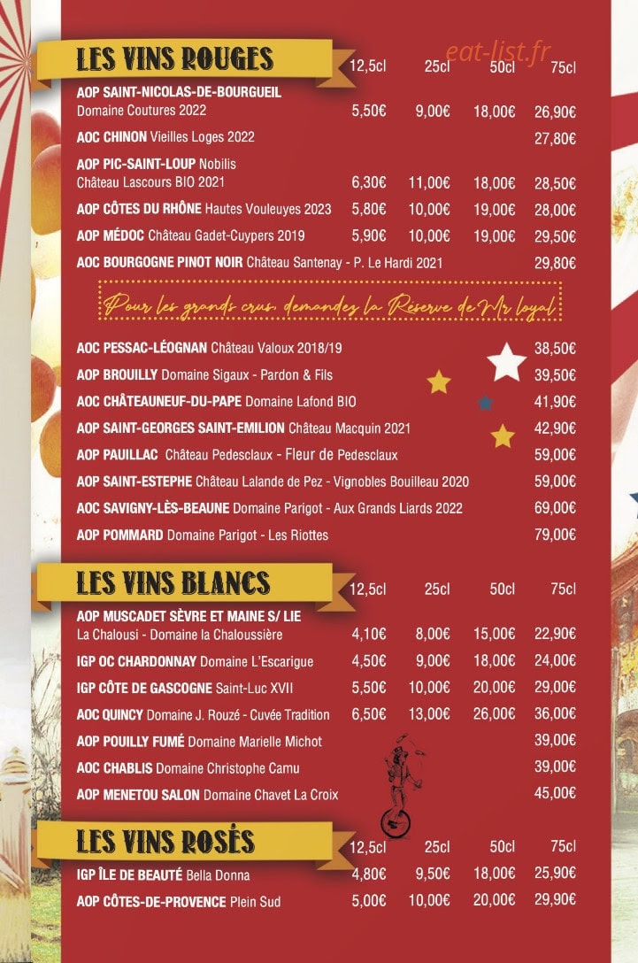 Circus — carte page 7
