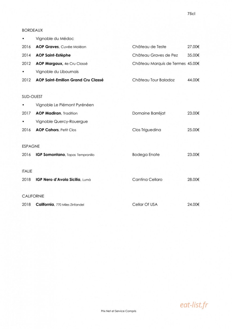 L'Alchimie — carte page 10