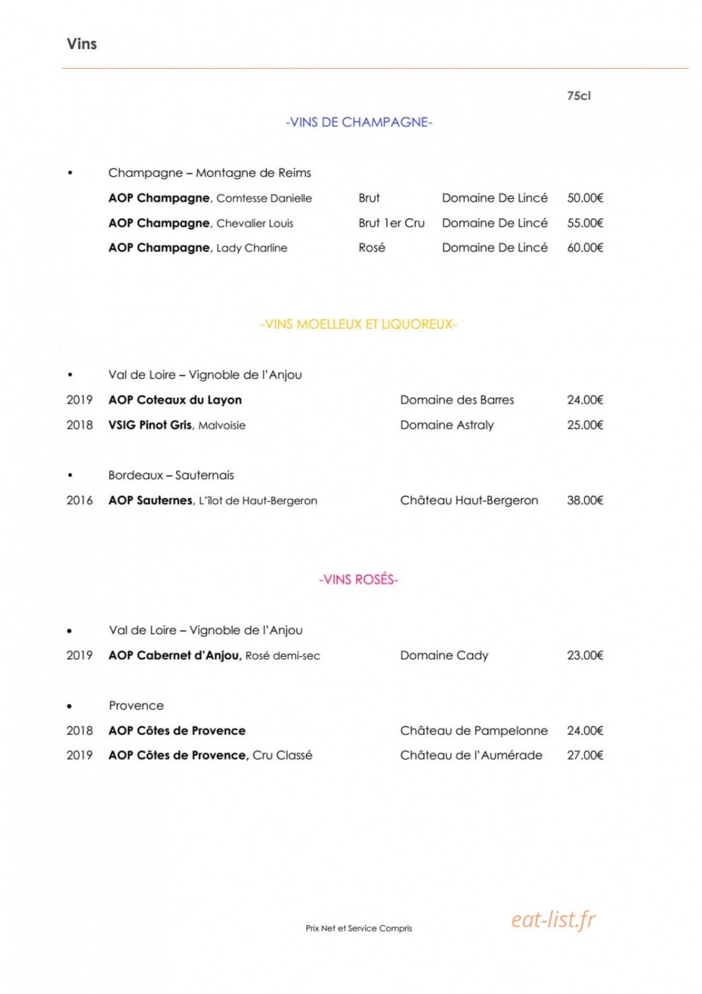 L'Alchimie — carte page 6