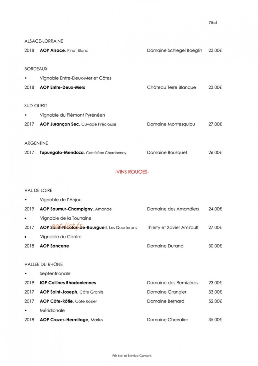 L'Alchimie — carte page 7