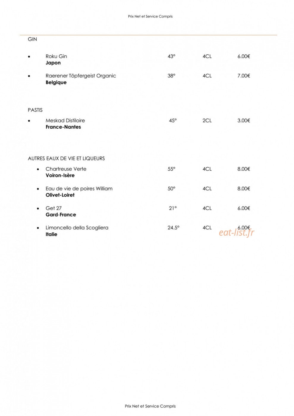 L'Alchimie — carte page 4