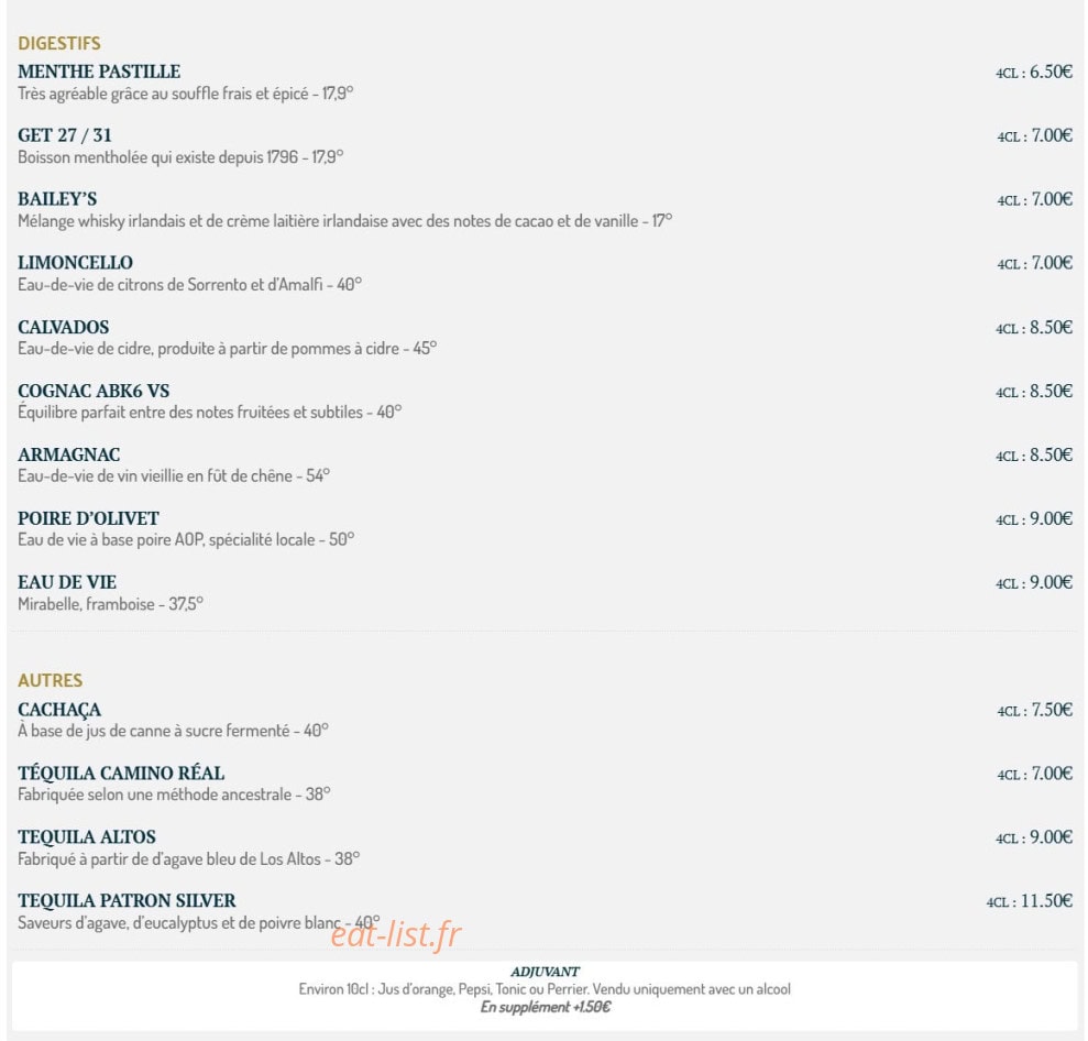 Le Martroi — carte page 15