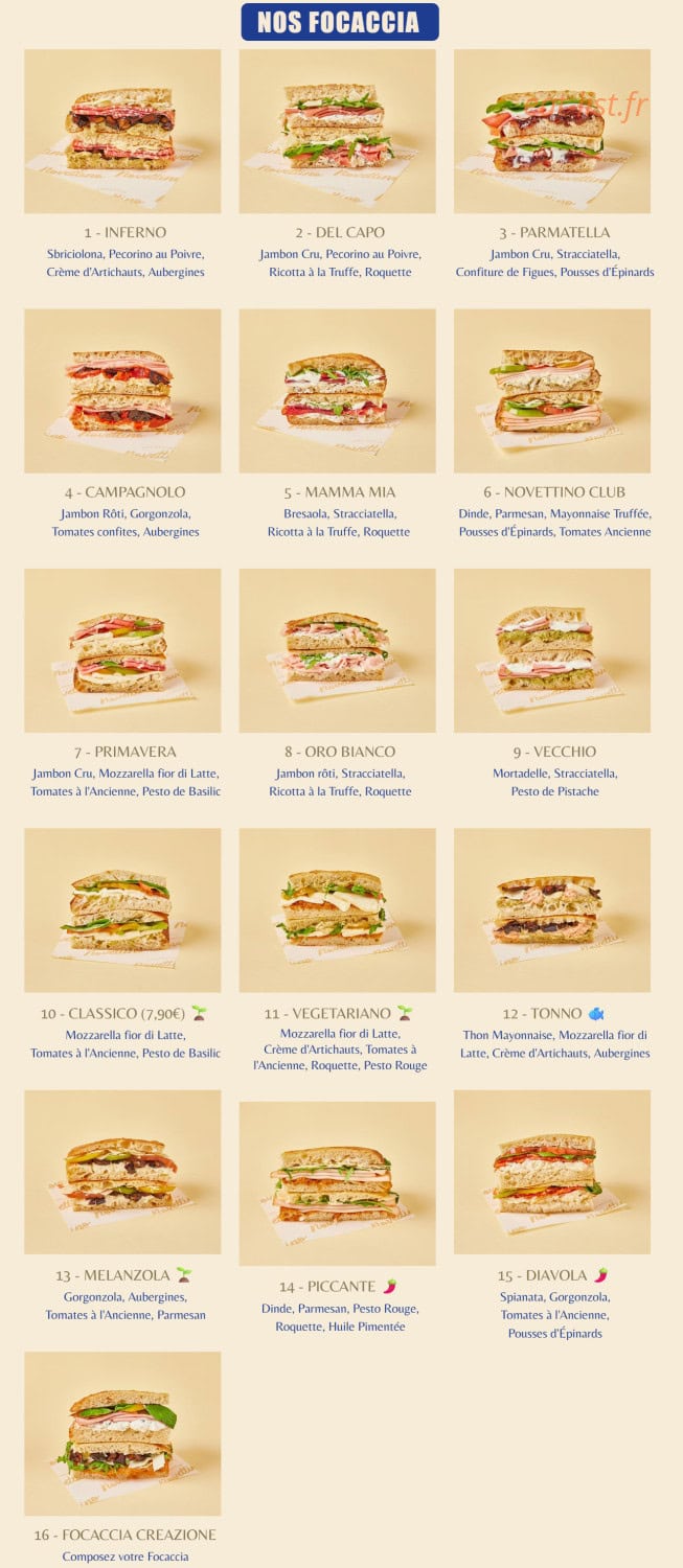 Novettino — carte page 2