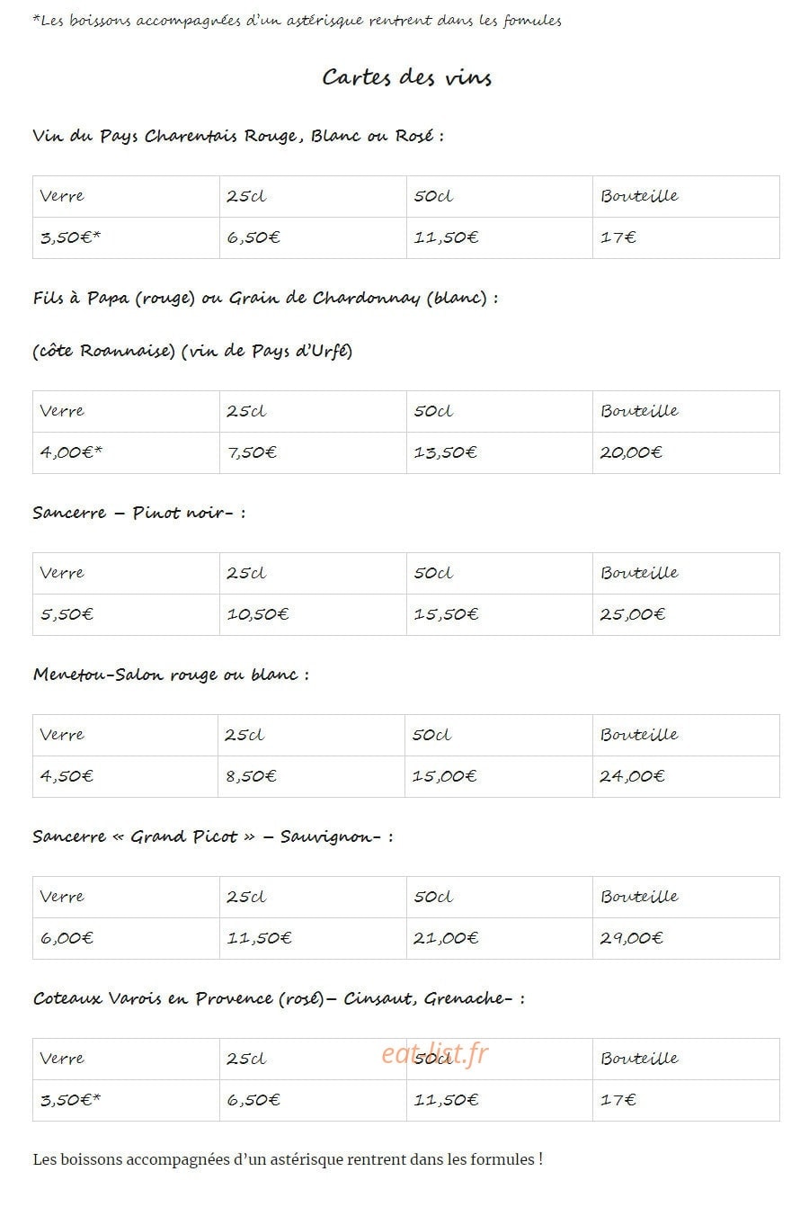 OSARE etc — carte page 4