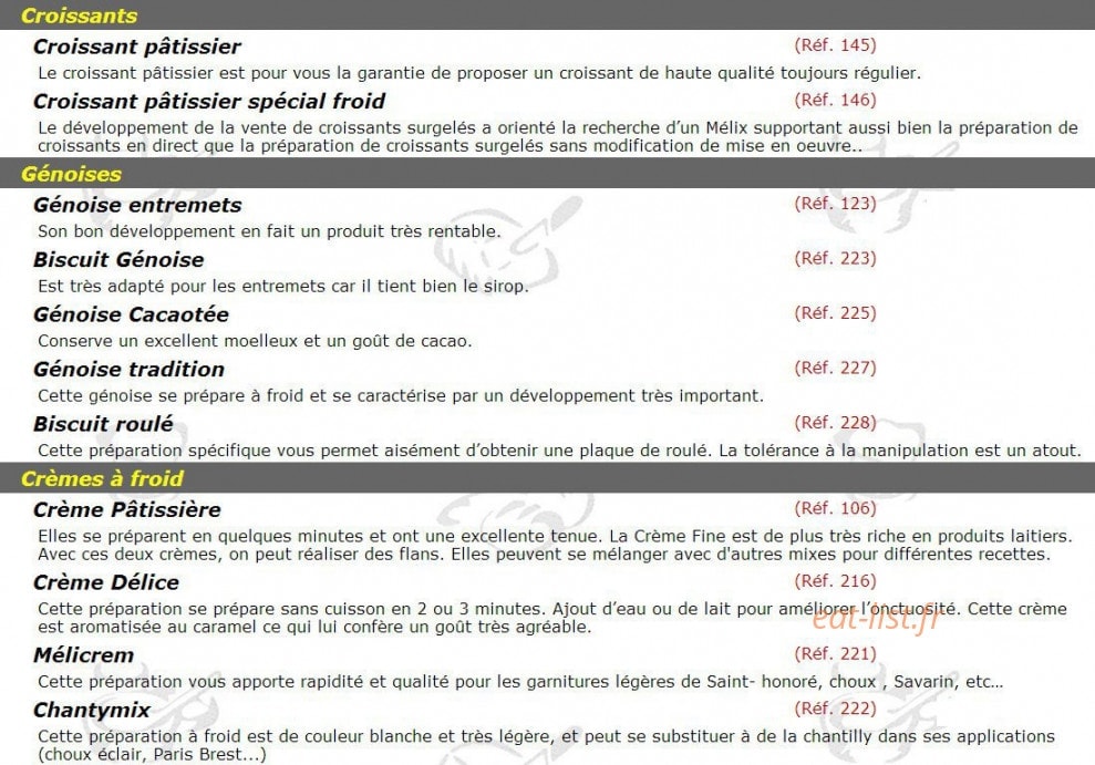 Sofria — carte page 1