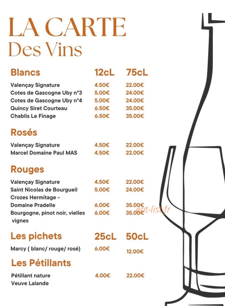 Le Rond de Serviette — carte page 7