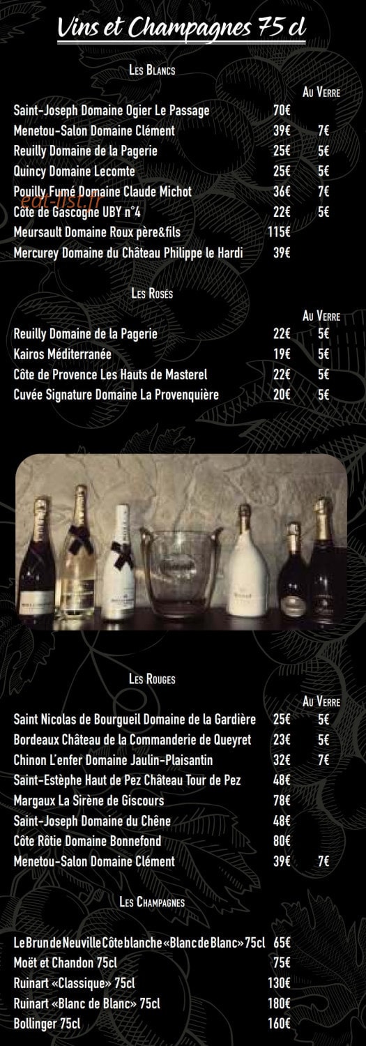 La Pression — carte page 8