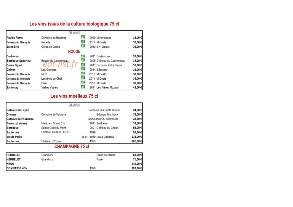 Les Terrasses de Montargis — carte page 16