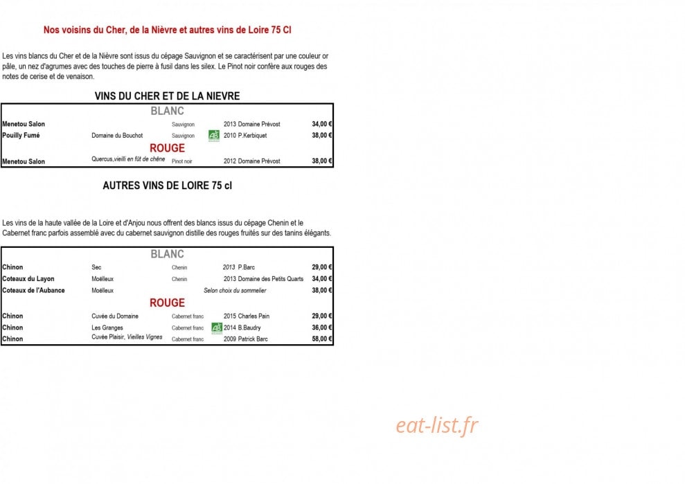 Les Terrasses de Montargis — carte page 10