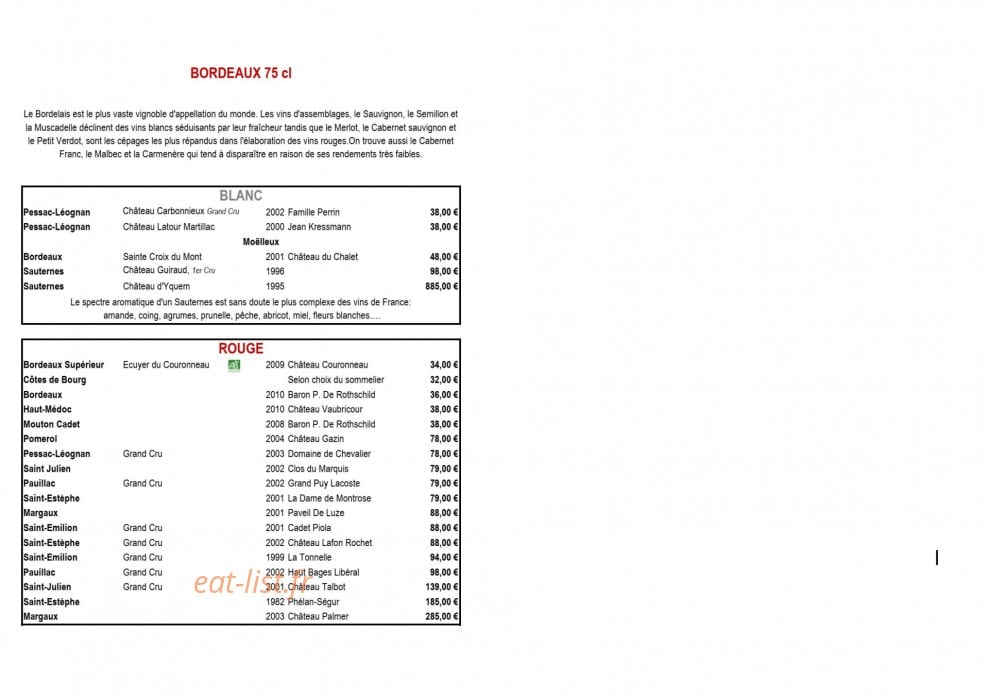 Les Terrasses de Montargis — carte page 14