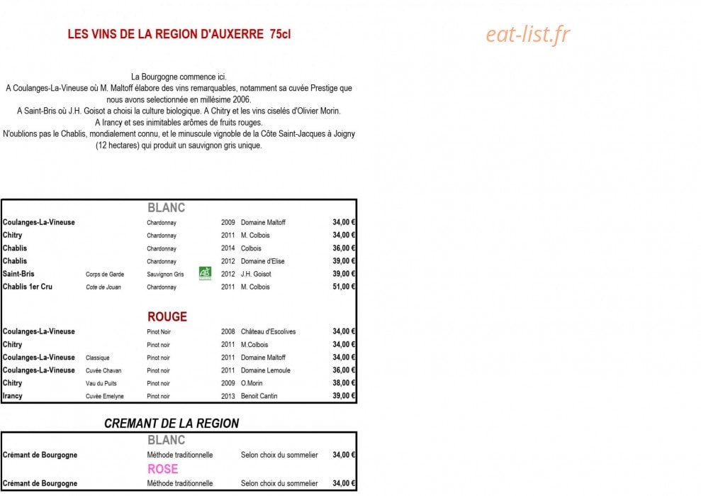 Les Terrasses de Montargis — carte page 9
