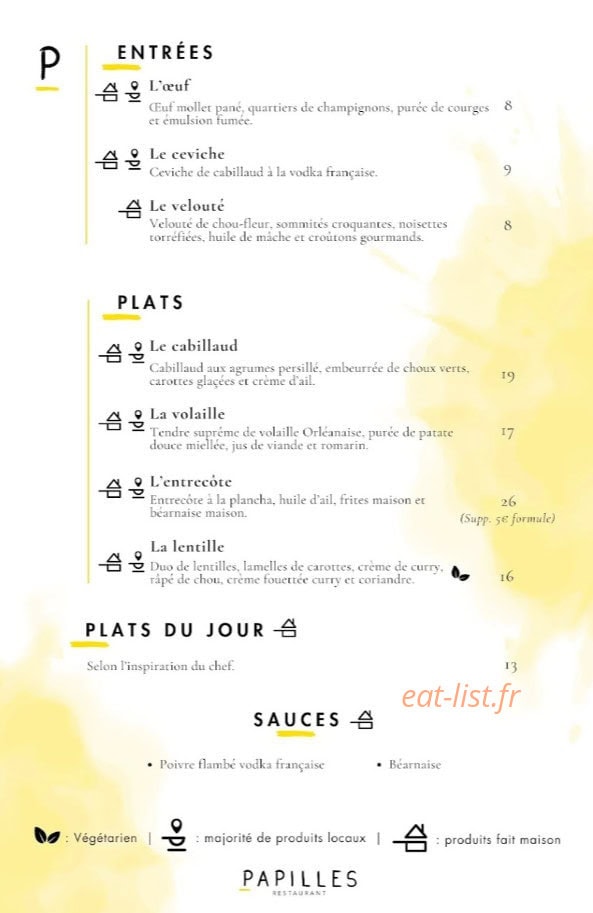 Papilles — carte page 2