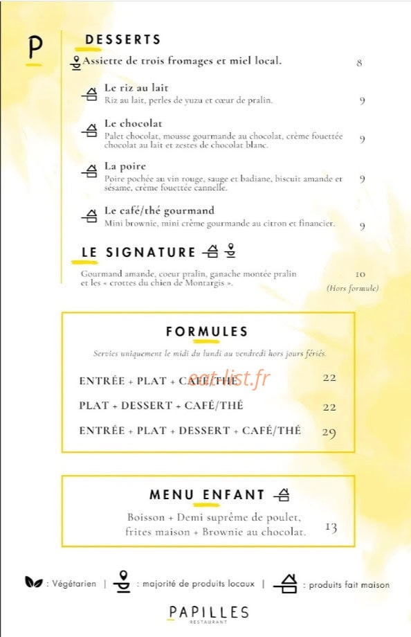 Papilles — carte page 3