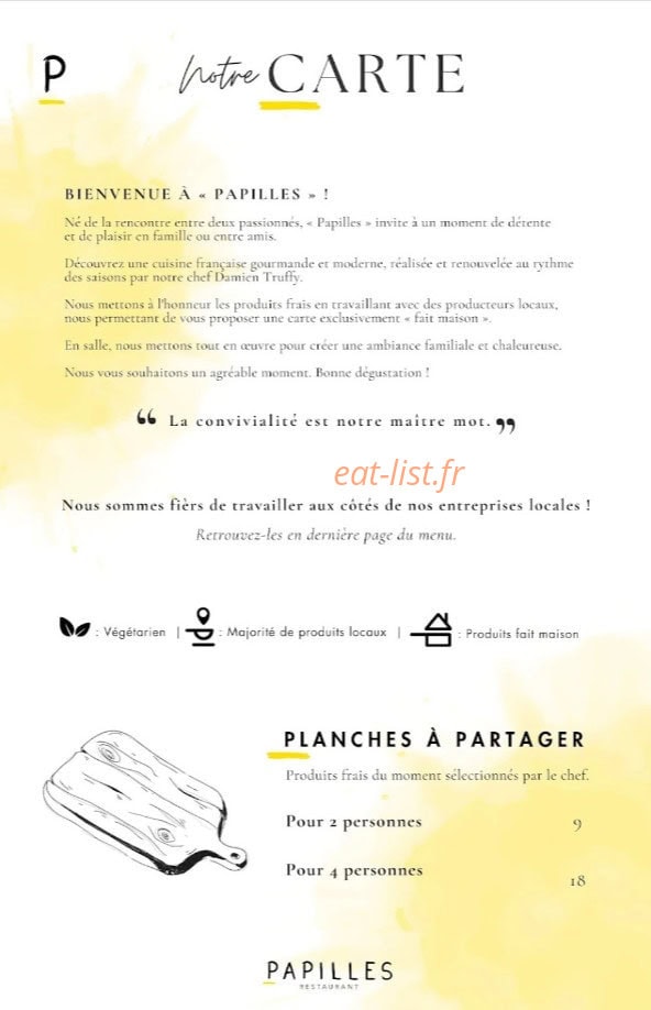 Papilles — carte page 1