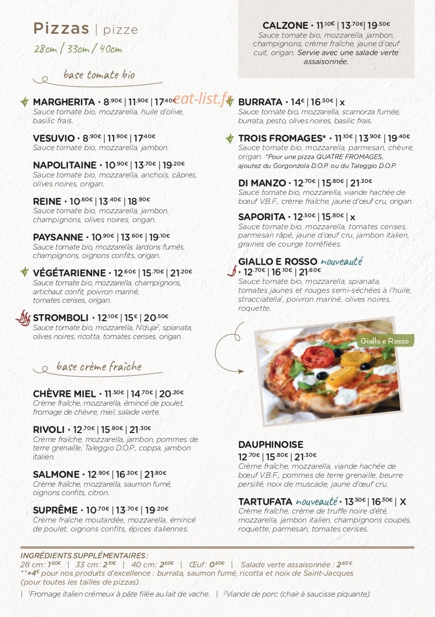 Signorizza — carte page 8