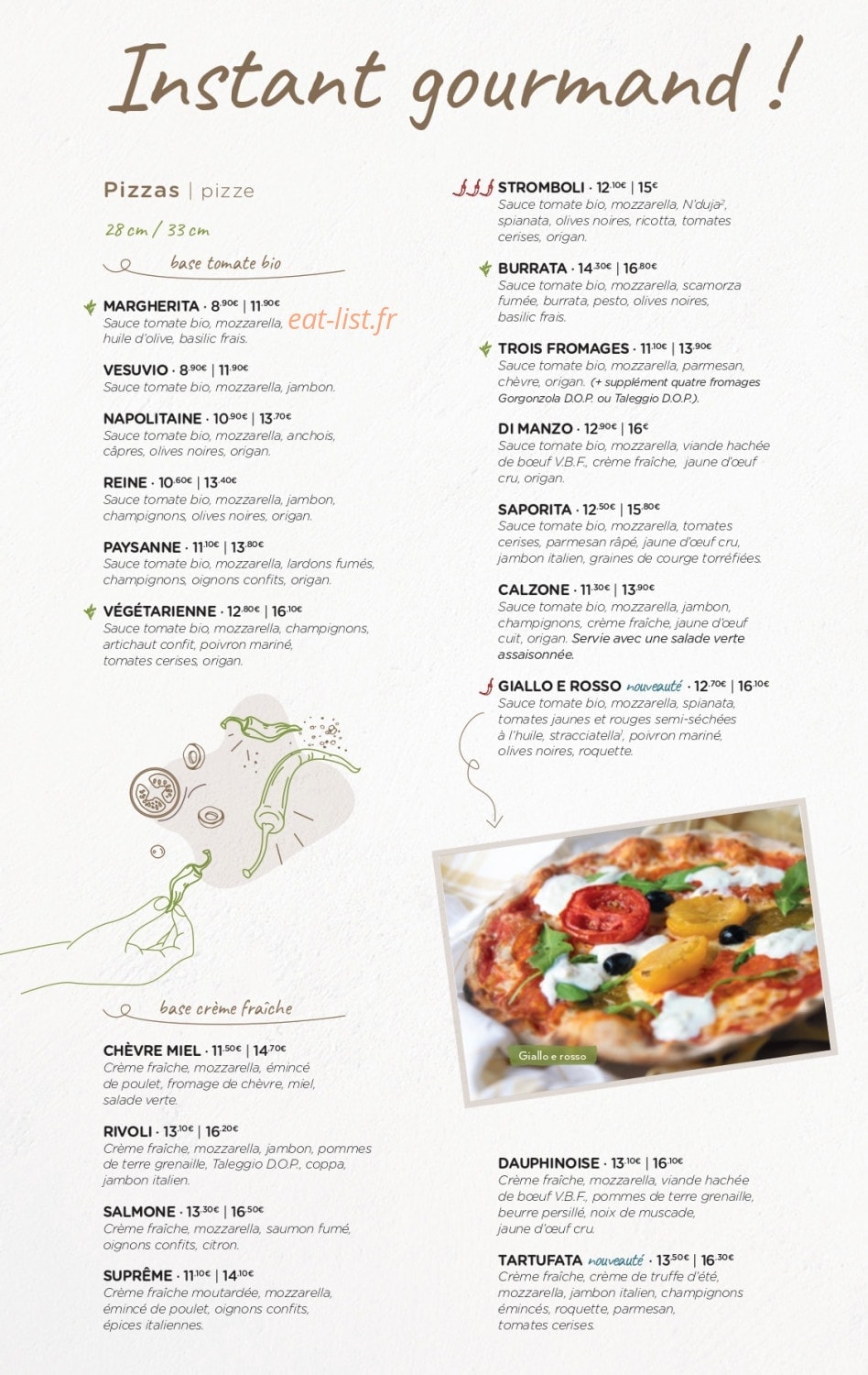 Signorizza — carte page 2