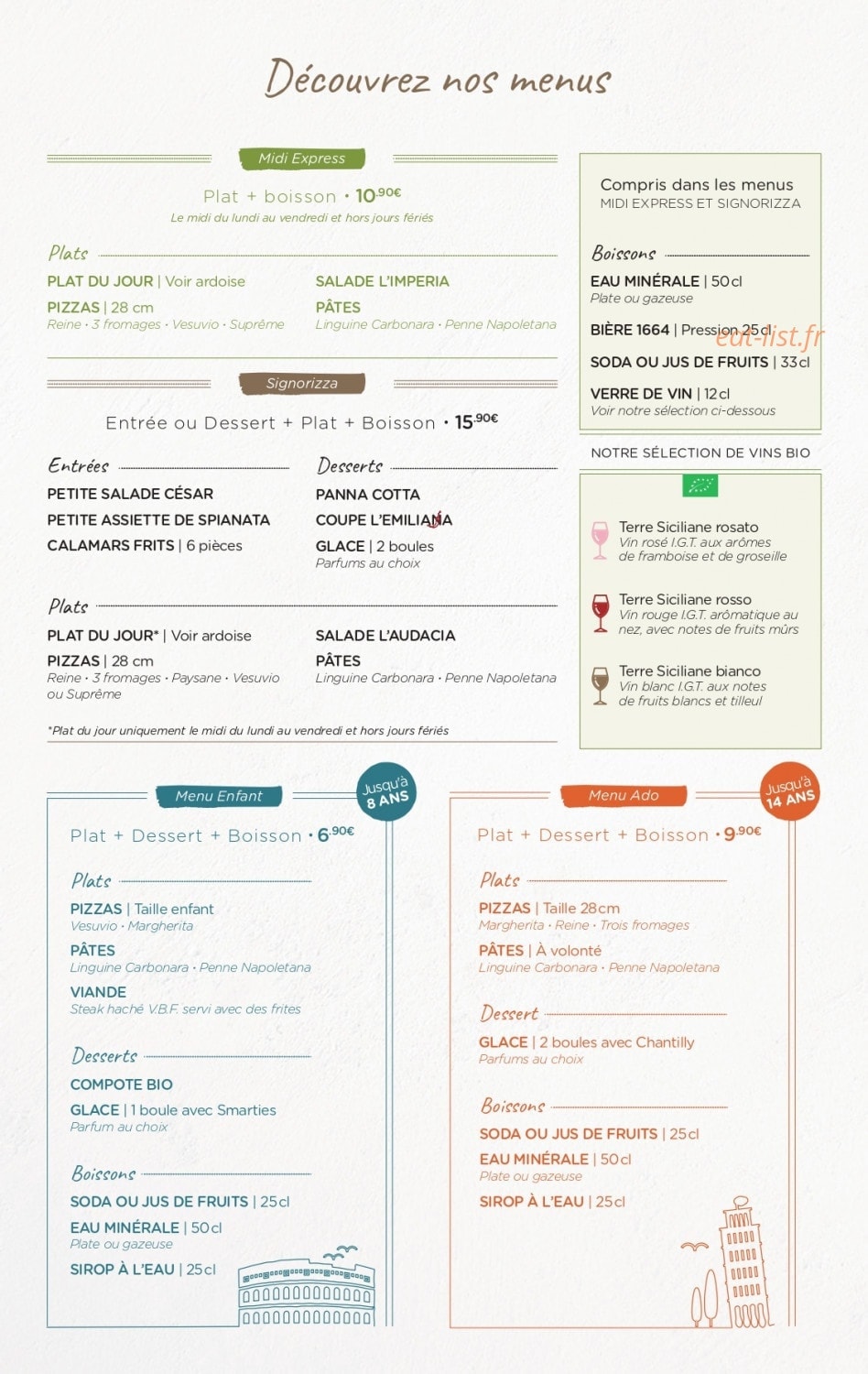 Signorizza — carte page 5