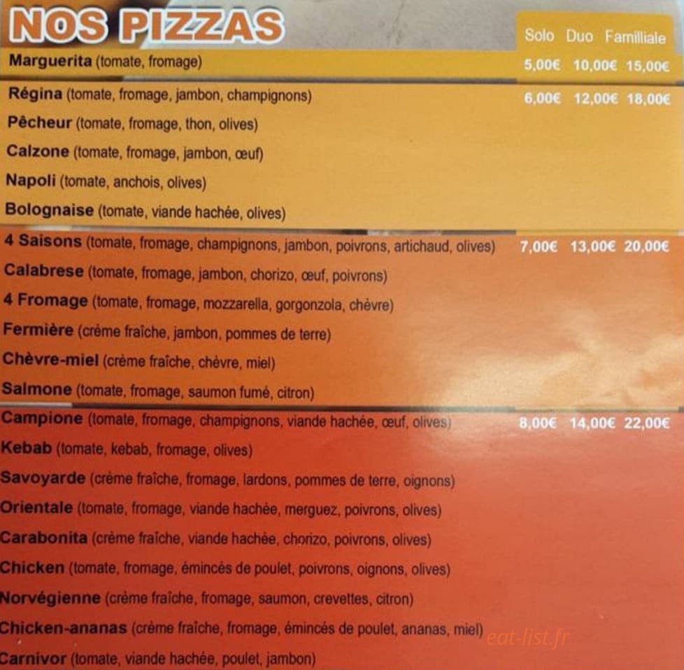 Carte et menu de Pizzeria Du Pont Bordeau à Saint Jean de Braye — Les pizzas