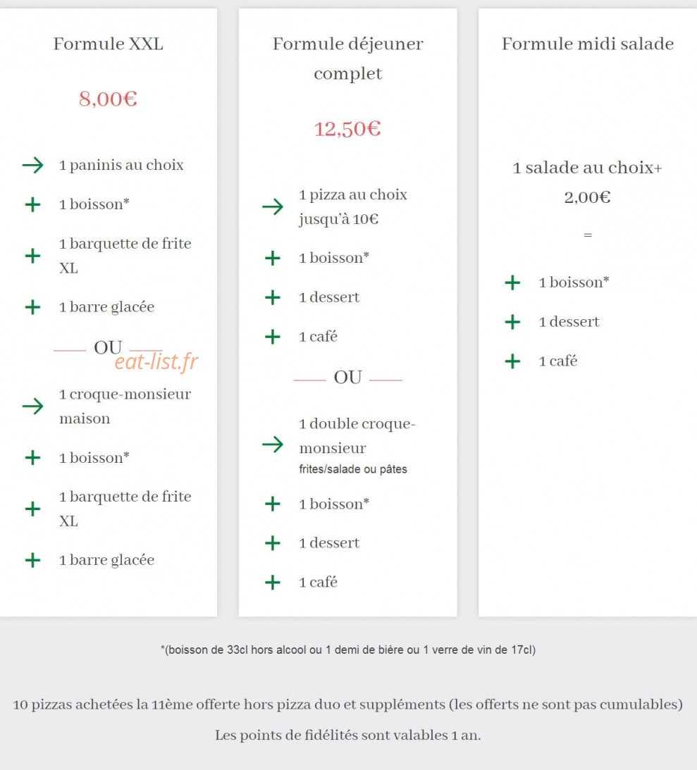 La p'tite italie — carte page 6