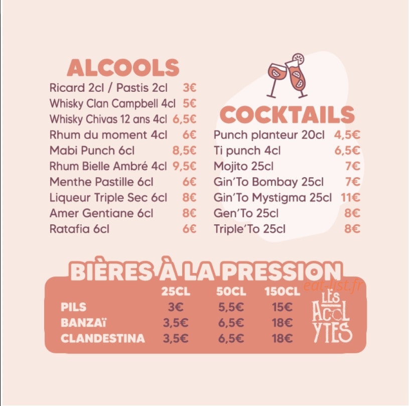 Antinéa — carte page 8
