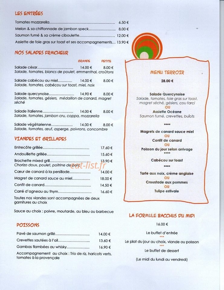 Hotel L'Aquitaine — carte page 1