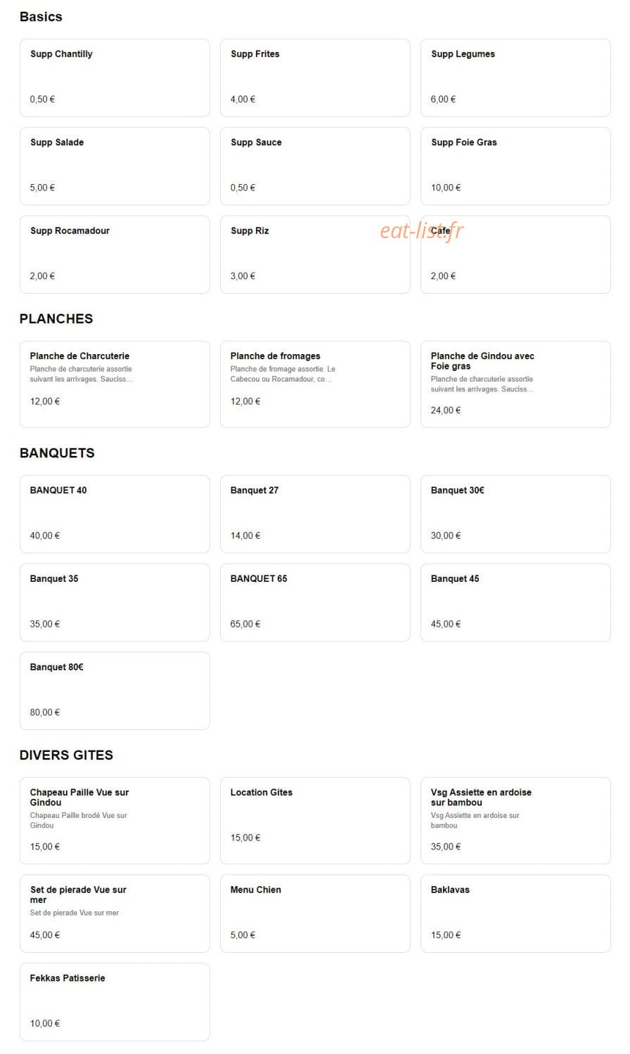 Vue Sur Gindou — carte page 19