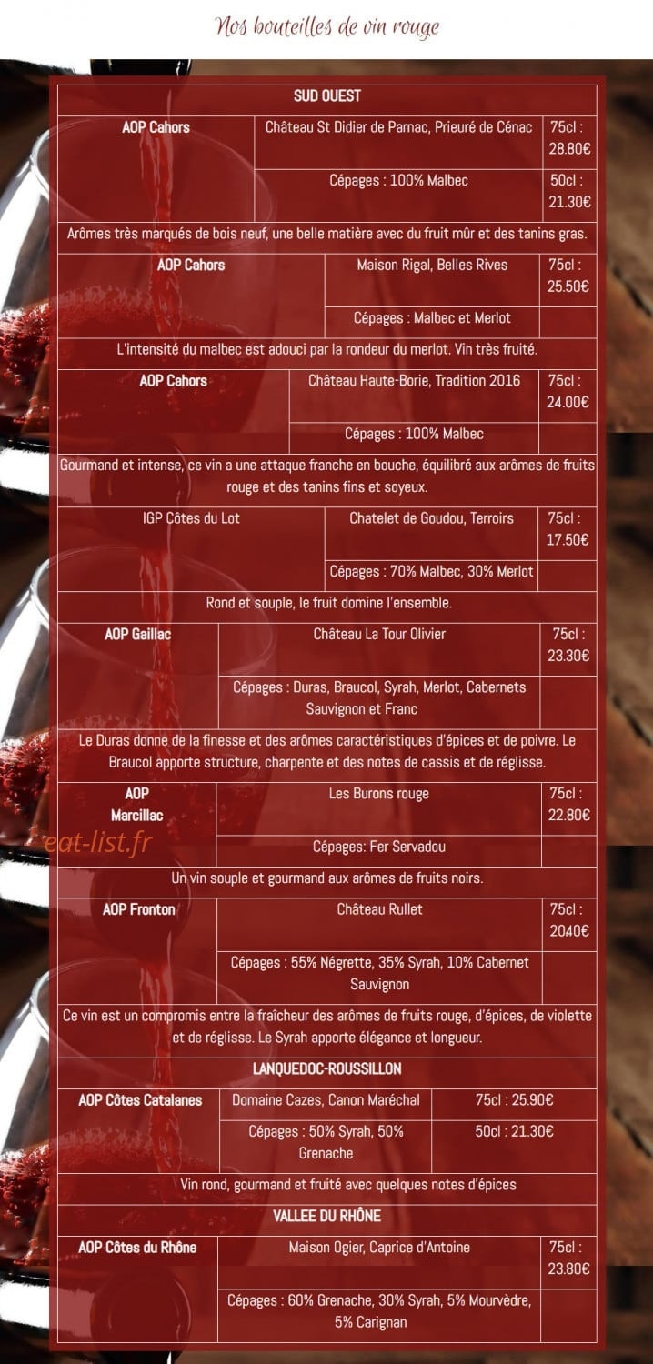L'Oustal — carte page 5