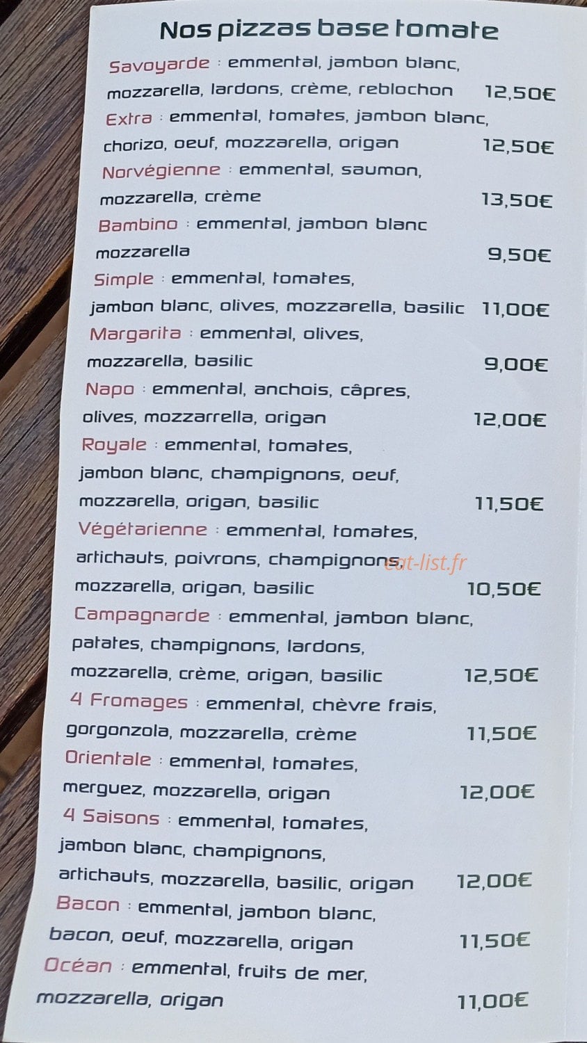 Litorni — carte page 1