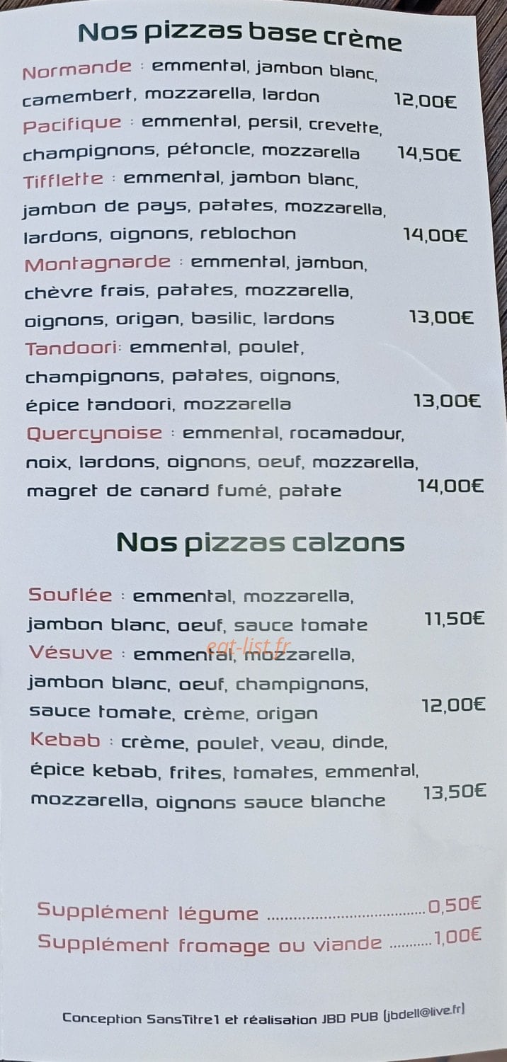 Litorni — carte page 3