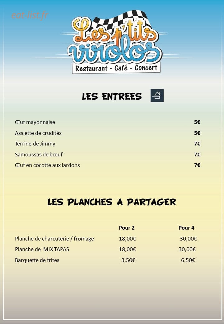 Les P'tits virolos — carte page 1