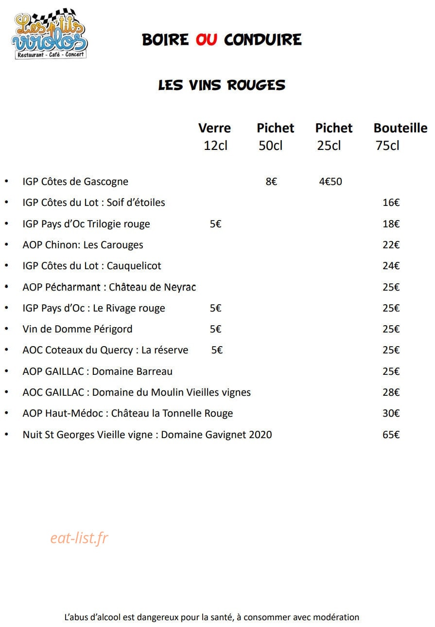 Les P'tits virolos — carte page 5