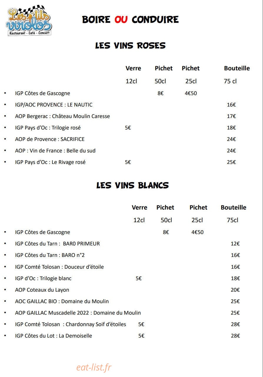 Les P'tits virolos — carte page 6