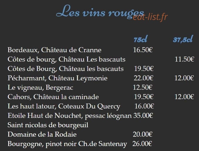 L'optimiste — carte page 7
