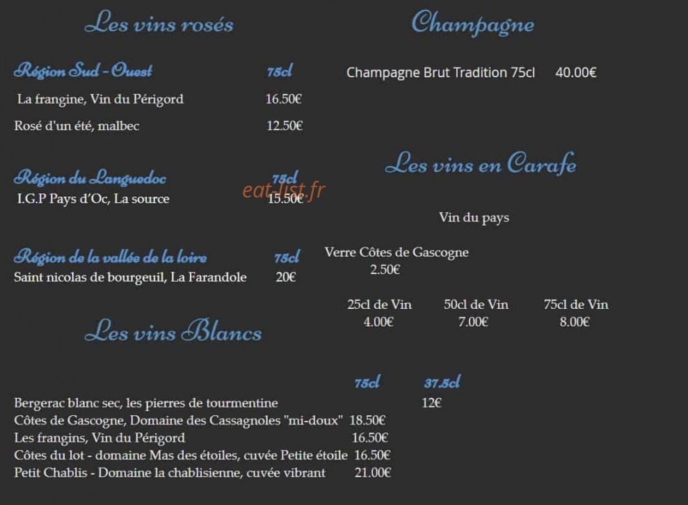L'optimiste — carte page 8