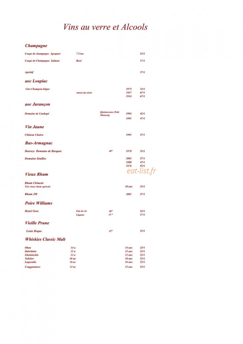 Maison Duler Domaine de Saint-Géry — carte page 7