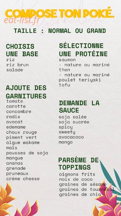 Pokéya — carte page 2