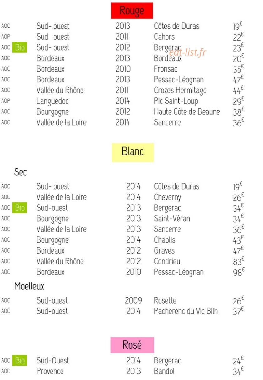 Au Bord de la Source — carte page 8