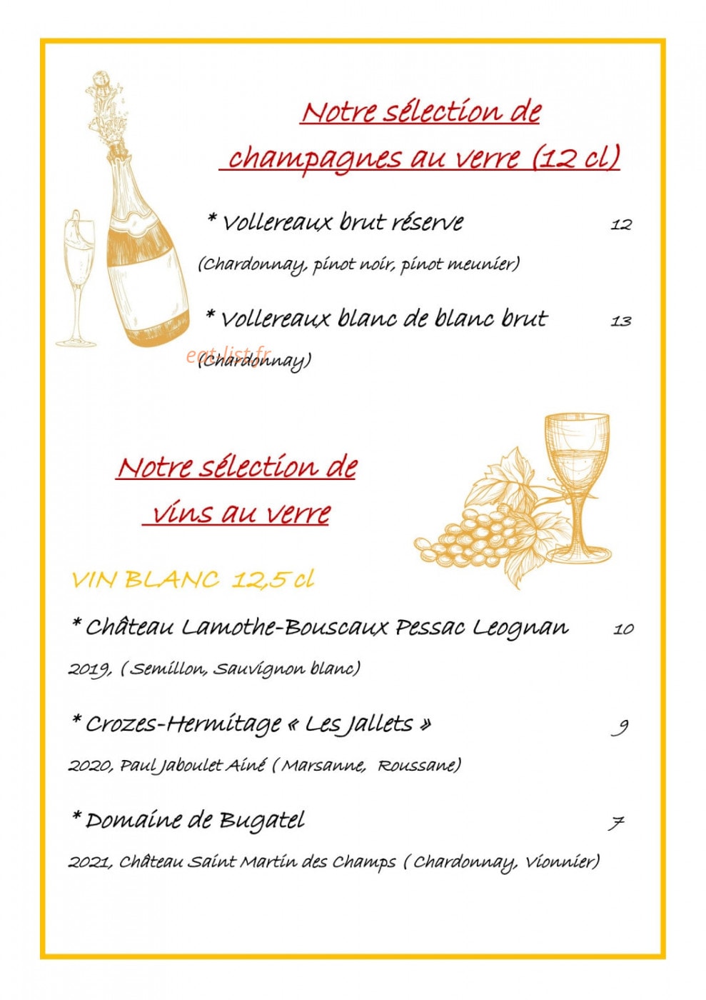 Domaine de Bugatel — carte page 9