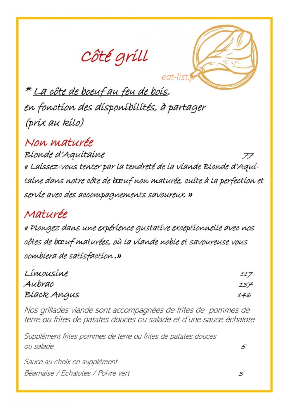 Domaine de Bugatel — carte page 15