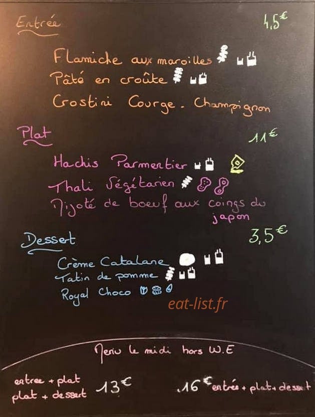 A la croisée des chemins — carte page 2