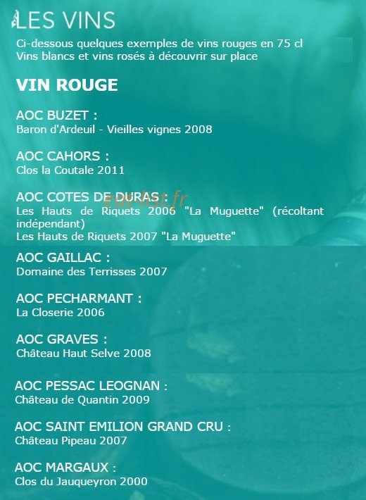 Carte et menu de Le Patio d'Hauteville à Penne d'Agenais — Vins