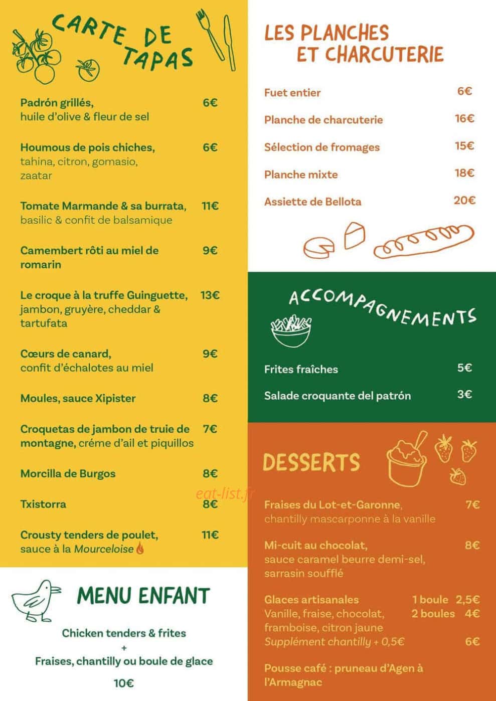 Guinguette Les Frangins — carte page 1