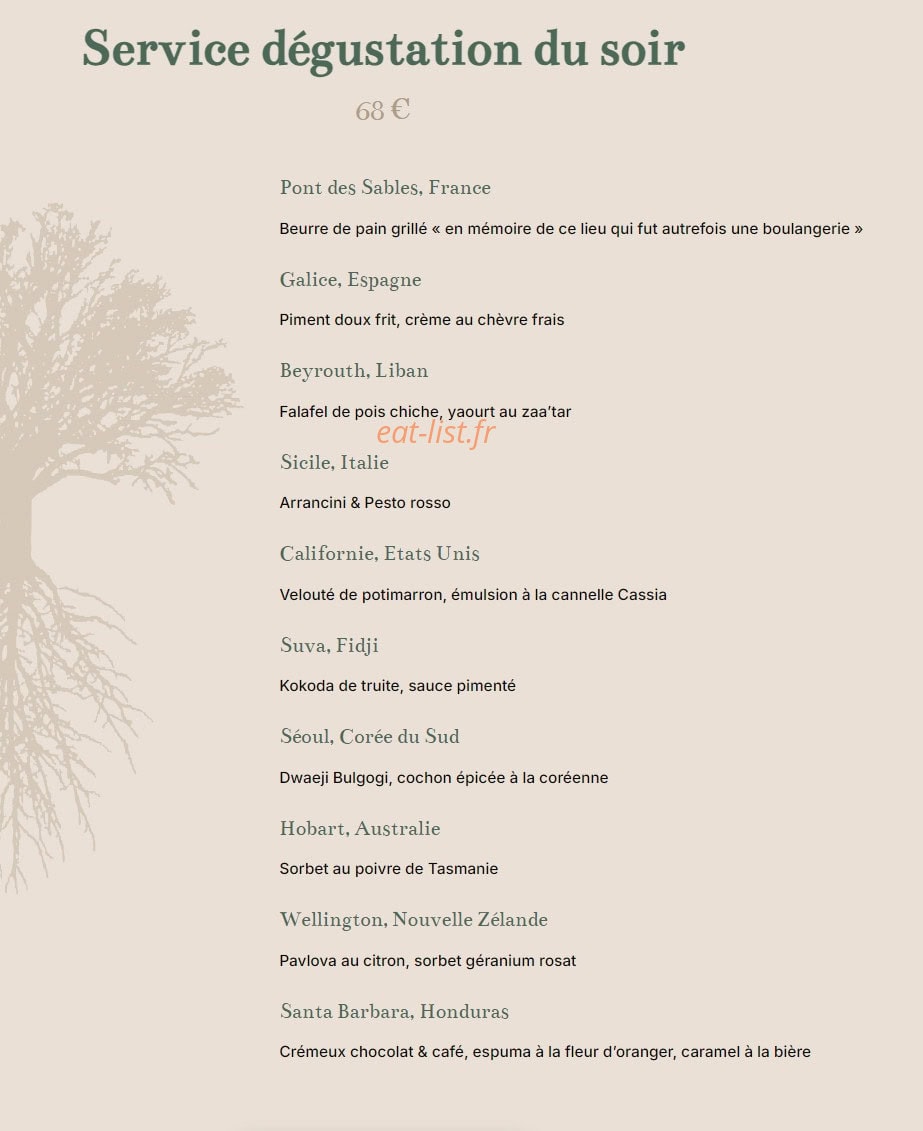 Ja'ayl — carte page 2