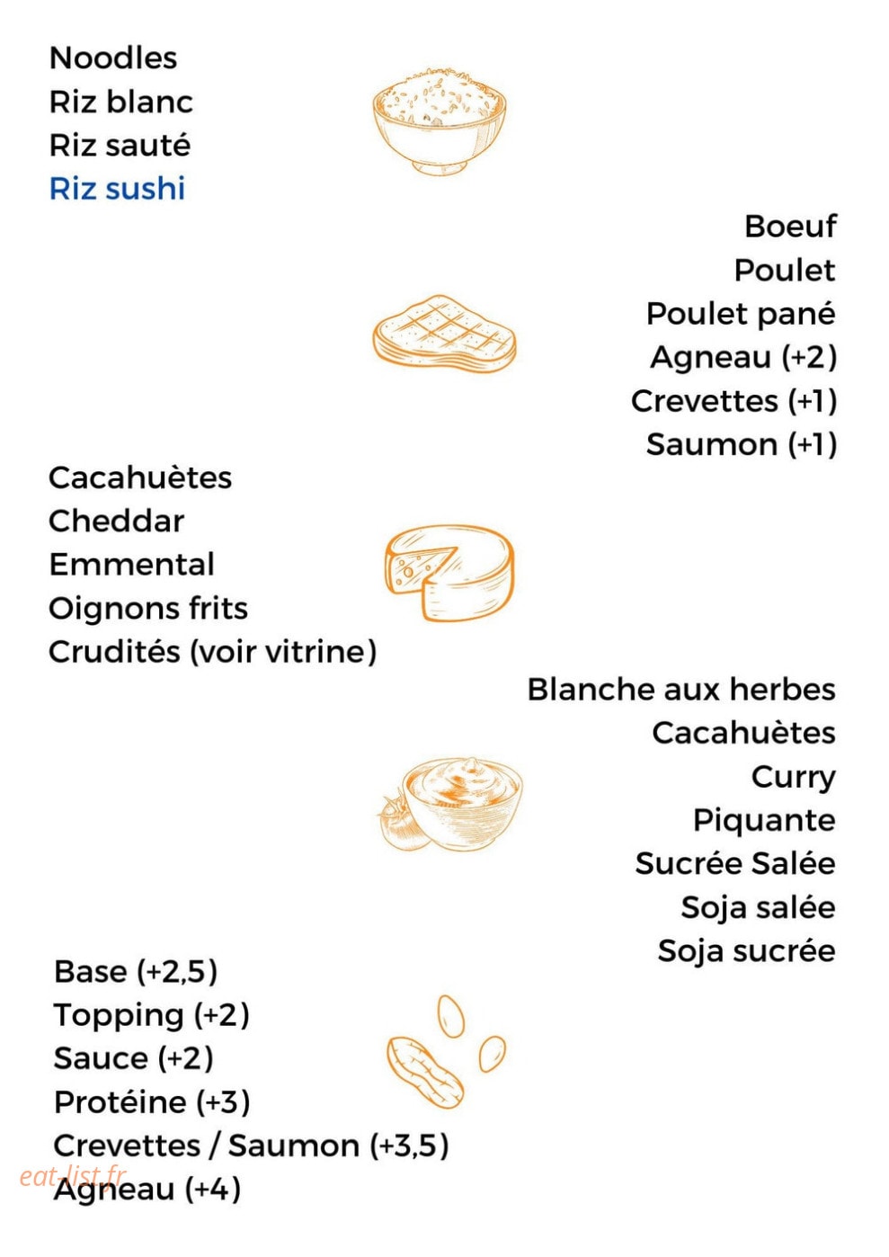 Sama - Sama — carte page 5