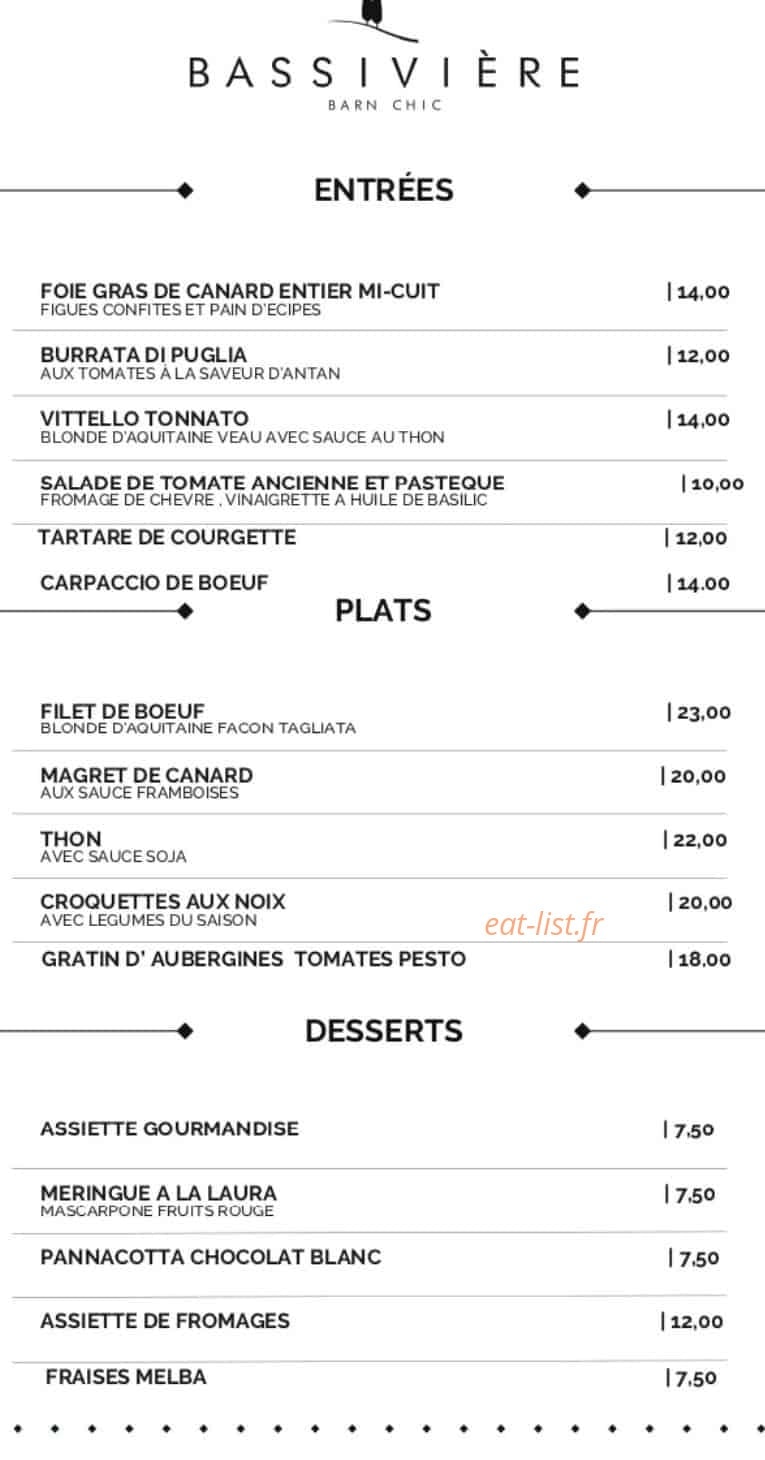 Bassiviere — carte page 1