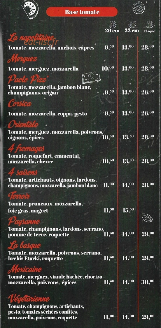 Paolo Pizz' — carte page 2