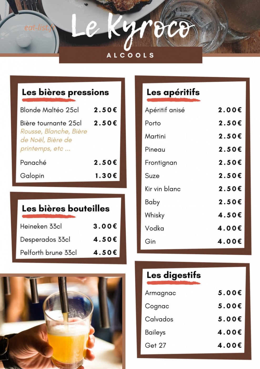 Le Kyroco — carte page 6