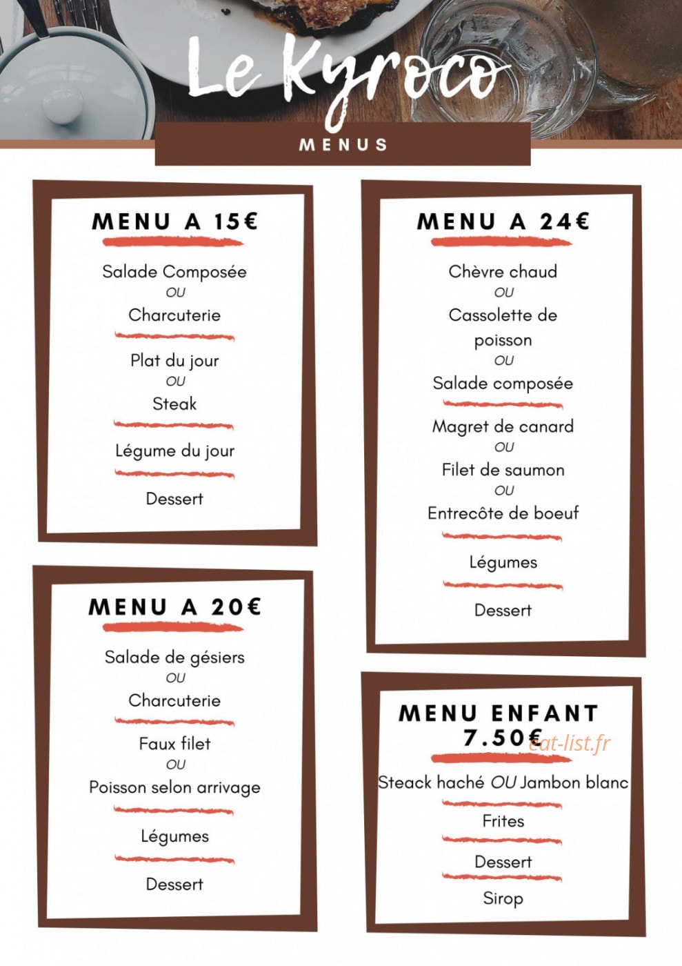 Le Kyroco — carte page 2